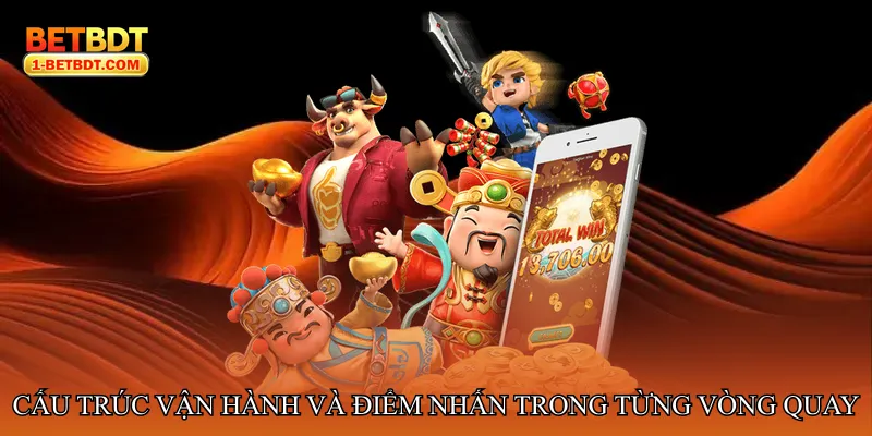 Cấu trúc vận hành và điểm nhấn trong từng vòng quay