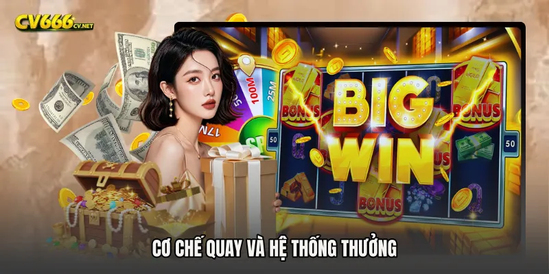 Cơ chế quay và hệ thống thưởng