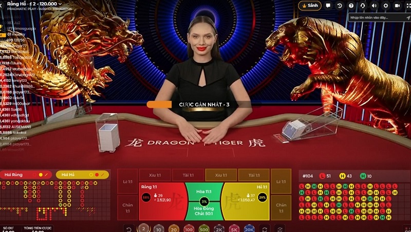 Rồng Hổ là game casino quen thuộc tại châu Á